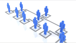 organizational hierarchy